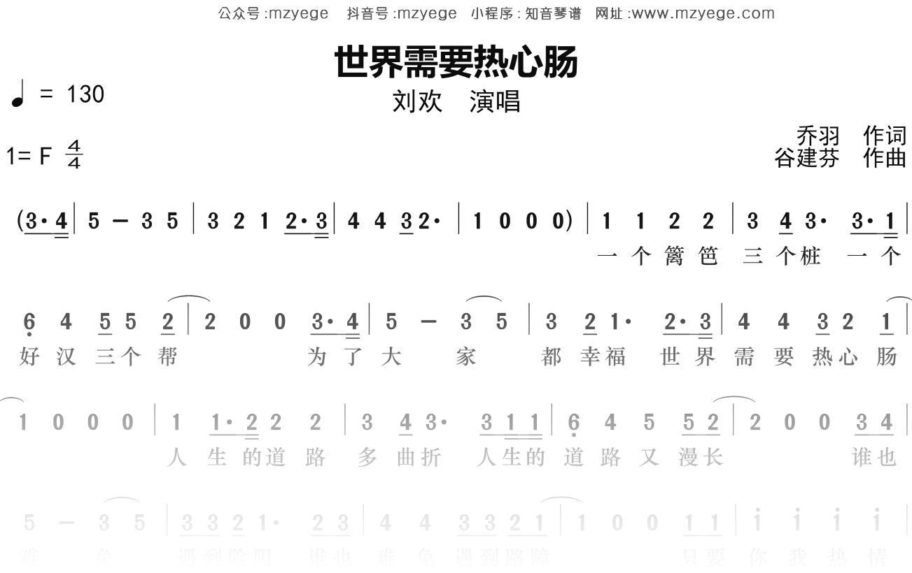 刘欢《世界需要热心肠》简谱F调钢琴指弹独奏谱