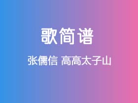 张儒信《高高太子山》简谱Ab调钢琴指弹独奏谱