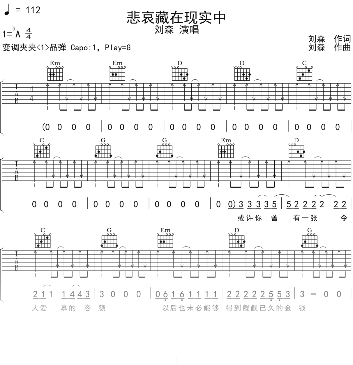 刘森《悲哀藏在现实中》吉他谱G调吉他弹唱谱