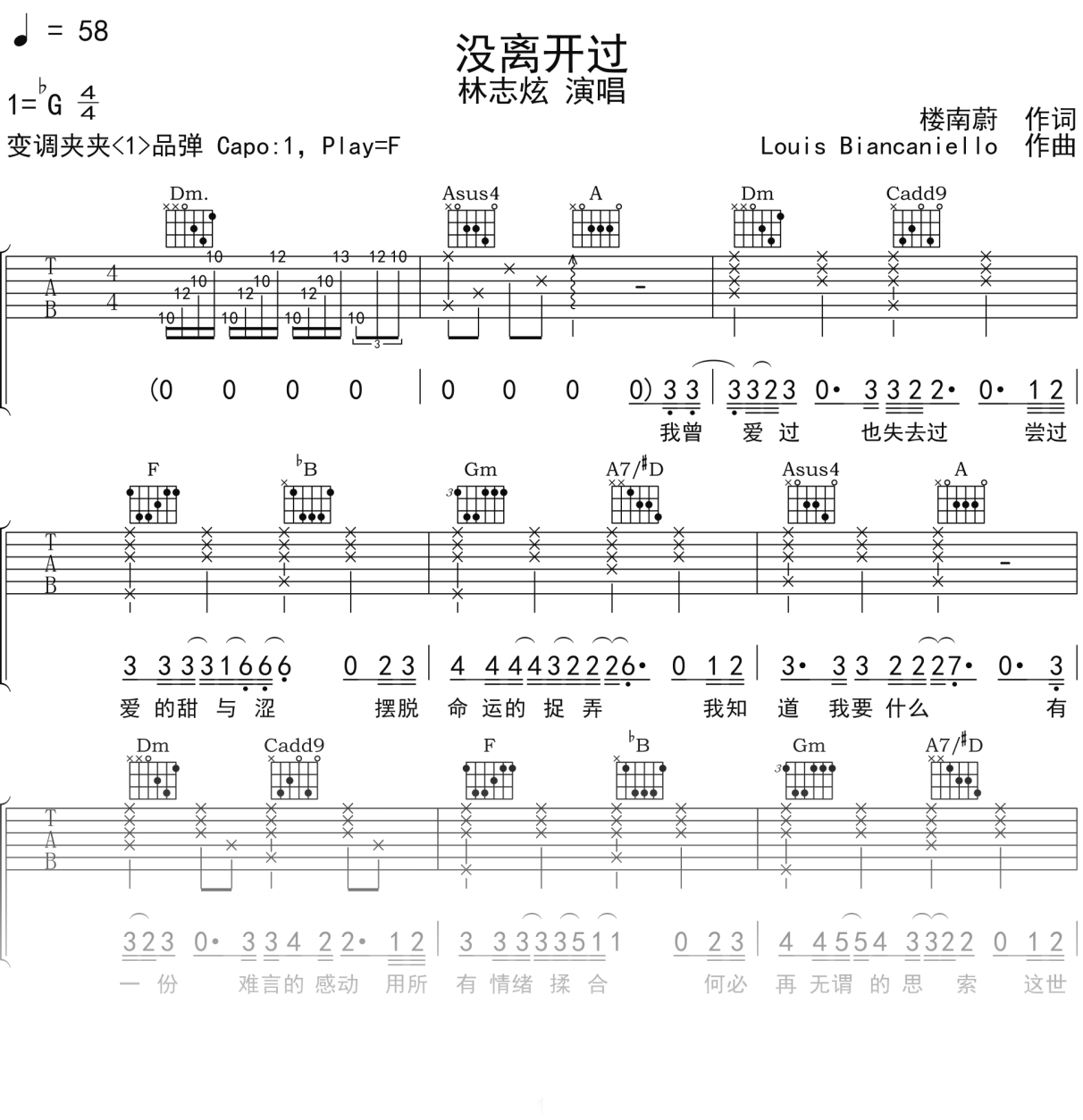 林志炫《没离开过》吉他谱F调吉他弹唱谱