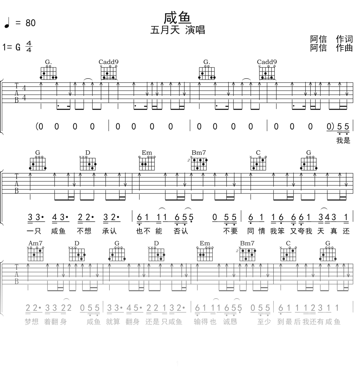 五月天《咸鱼》吉他谱G调吉他弹唱谱