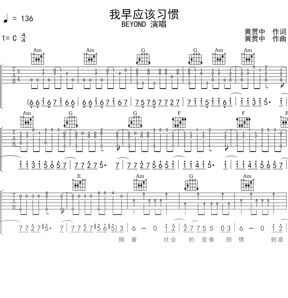 BEYOND《我早应该习惯》吉他谱C调吉他弹唱谱