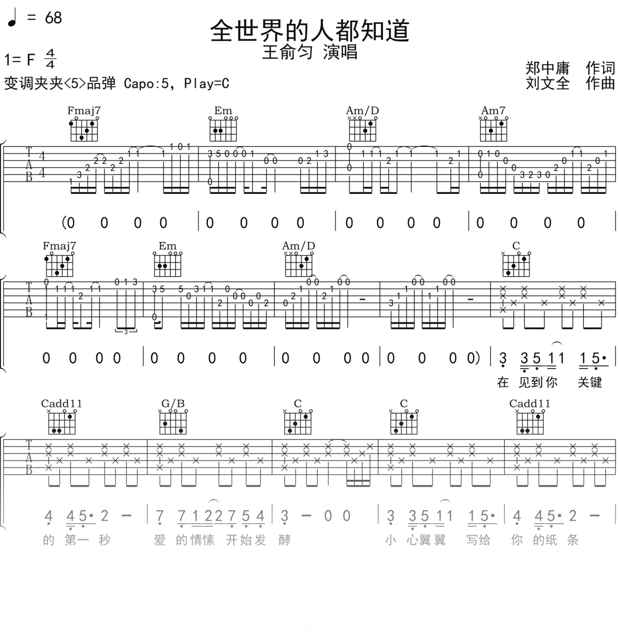 王俞匀《全世界的人都知道》吉他谱C调吉他弹唱谱