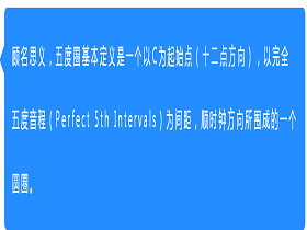 其他：什么是五度圈？