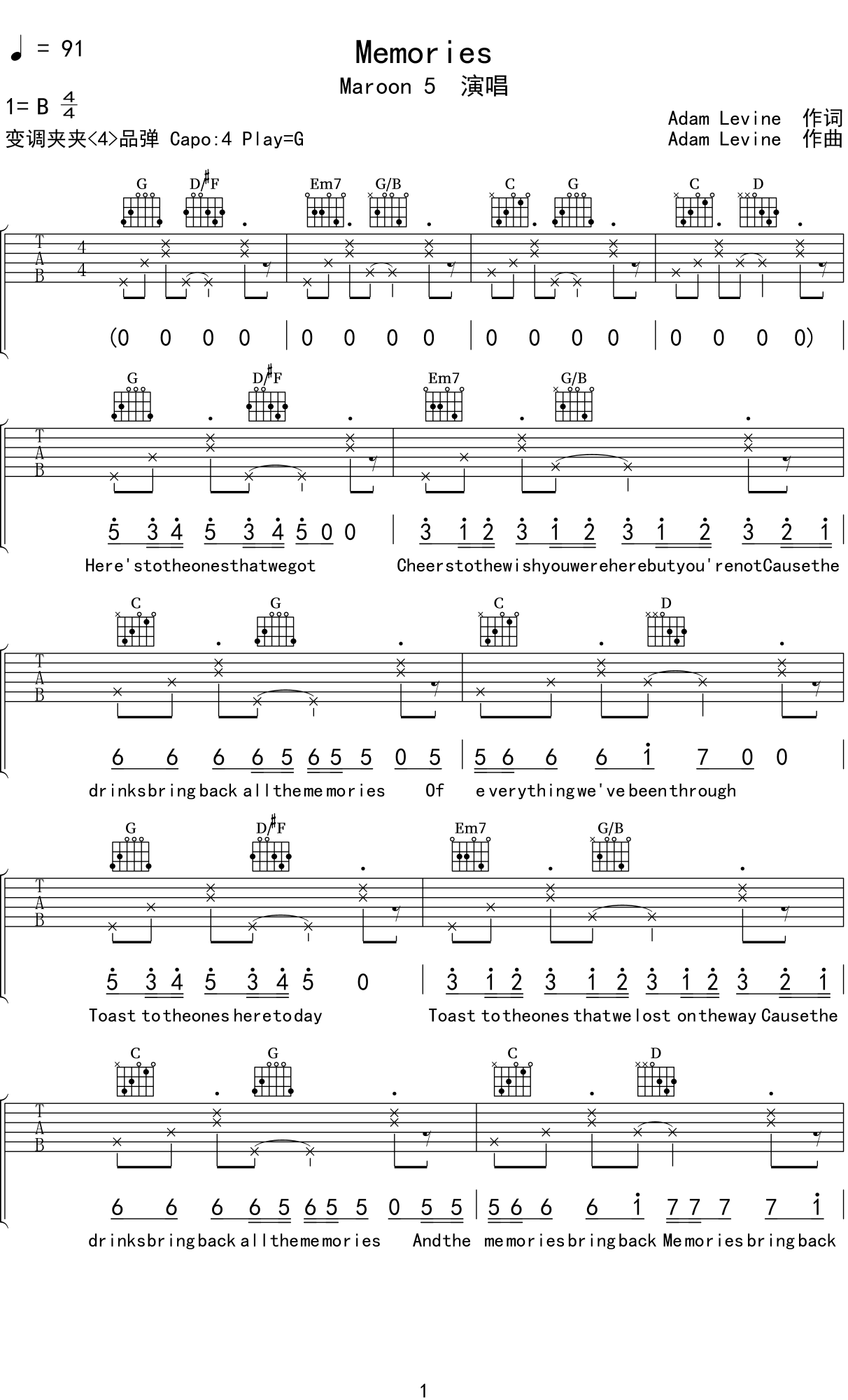 Animals Maroon 5 Guitar Chords